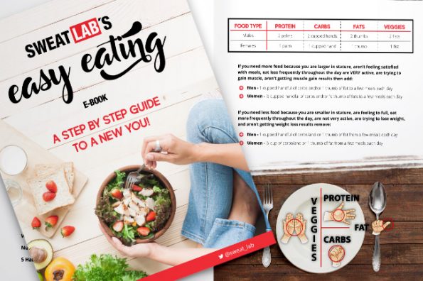 ebook design, indesign template vancouver